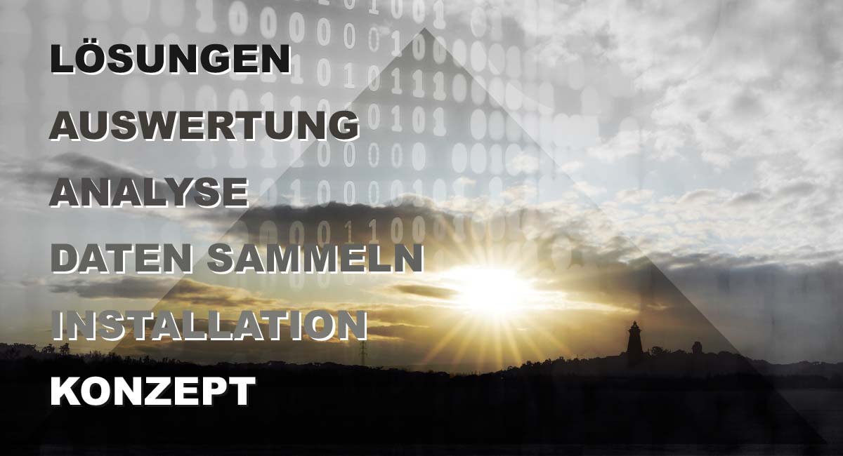 Leistungspektrum Energoline.digital